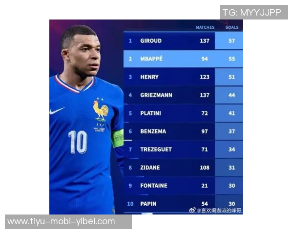 姆巴佩缺席西超杯半决赛决策悬而未决能否出战决赛尚待观察